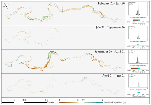 https://esurf.copernicus.org/articles/11/1223/2023/esurf-11-1223-2023-f09