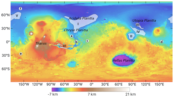 ESurf - An overview of sedimentary volcanism on Mars