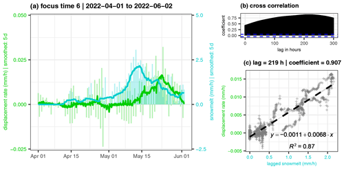 https://esurf.copernicus.org/articles/12/1027/2024/esurf-12-1027-2024-f08