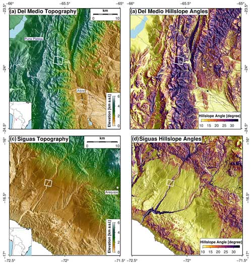 https://esurf.copernicus.org/articles/12/1121/2024/esurf-12-1121-2024-f01