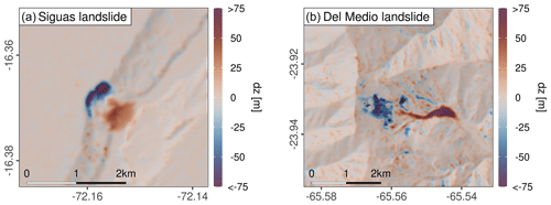 https://esurf.copernicus.org/articles/12/1121/2024/esurf-12-1121-2024-f02