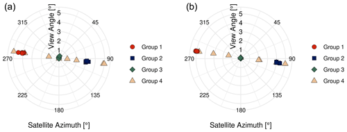 https://esurf.copernicus.org/articles/12/1121/2024/esurf-12-1121-2024-f07