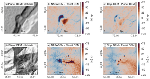 https://esurf.copernicus.org/articles/12/1121/2024/esurf-12-1121-2024-f09