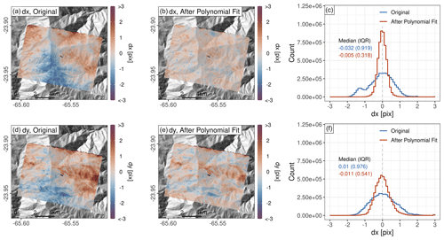 https://esurf.copernicus.org/articles/12/1121/2024/esurf-12-1121-2024-f10