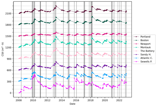 https://esurf.copernicus.org/articles/12/1145/2024/esurf-12-1145-2024-f10