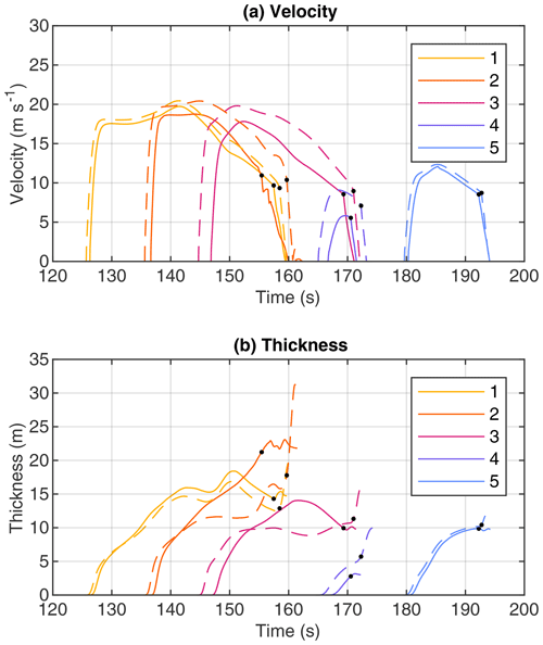 https://esurf.copernicus.org/articles/12/1193/2024/esurf-12-1193-2024-f11