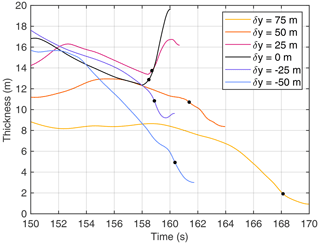 https://esurf.copernicus.org/articles/12/1193/2024/esurf-12-1193-2024-f13