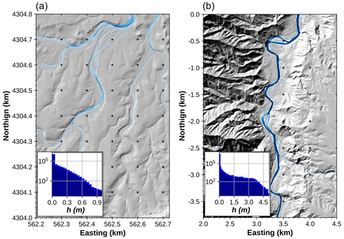 https://esurf.copernicus.org/articles/12/1295/2024/esurf-12-1295-2024-f04