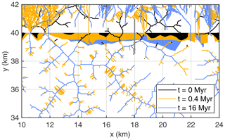 https://esurf.copernicus.org/articles/12/1315/2024/esurf-12-1315-2024-f08