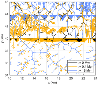 https://esurf.copernicus.org/articles/12/1315/2024/esurf-12-1315-2024-f11