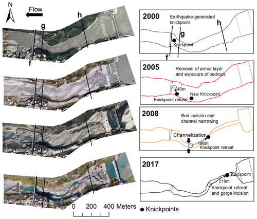 https://esurf.copernicus.org/articles/12/1329/2024/esurf-12-1329-2024-f09