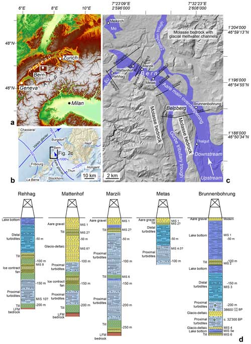 https://esurf.copernicus.org/articles/12/1371/2024/esurf-12-1371-2024-f02