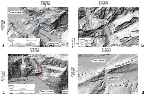 https://esurf.copernicus.org/articles/12/1371/2024/esurf-12-1371-2024-f03