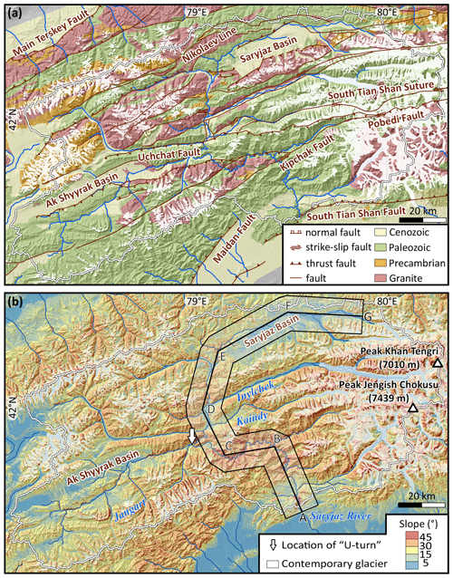 https://esurf.copernicus.org/articles/12/973/2024/esurf-12-973-2024-f02