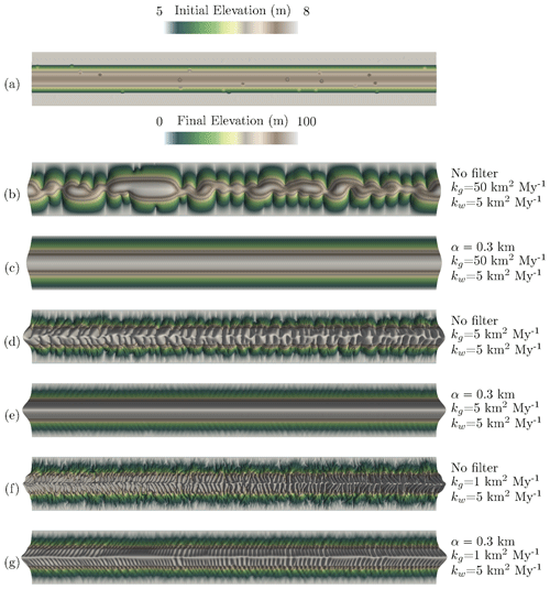 https://esurf.copernicus.org/articles/12/995/2024/esurf-12-995-2024-f19