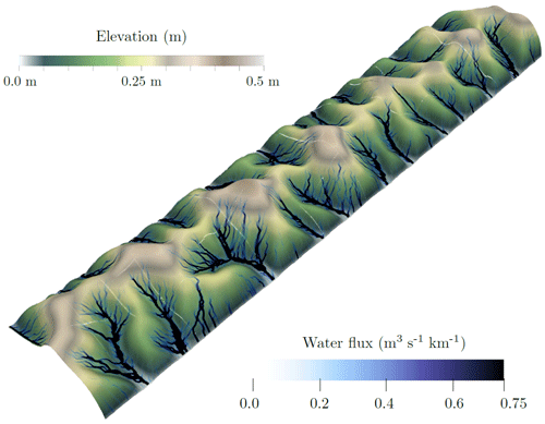 https://esurf.copernicus.org/articles/12/995/2024/esurf-12-995-2024-f22