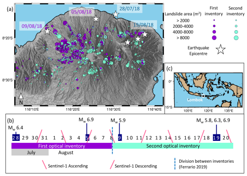 https://esurf.copernicus.org/articles/13/1039/2025/esurf-13-1039-2025-f01