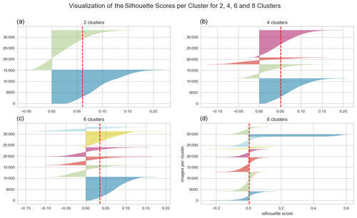 https://esurf.copernicus.org/articles/13/167/2025/esurf-13-167-2025-f09