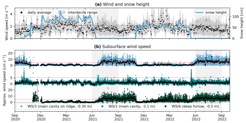 https://esurf.copernicus.org/articles/13/365/2025/esurf-13-365-2025-f20
