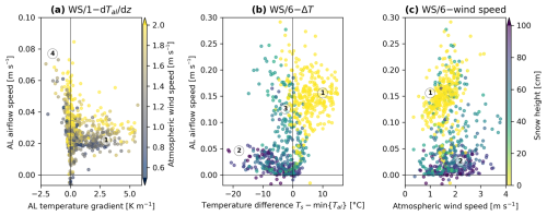 https://esurf.copernicus.org/articles/13/365/2025/esurf-13-365-2025-f21