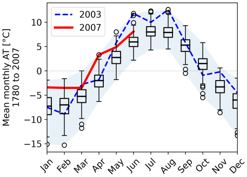 https://esurf.copernicus.org/articles/13/41/2025/esurf-13-41-2025-f09