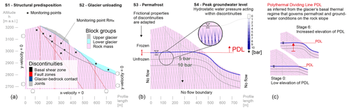 https://esurf.copernicus.org/articles/13/41/2025/esurf-13-41-2025-f12