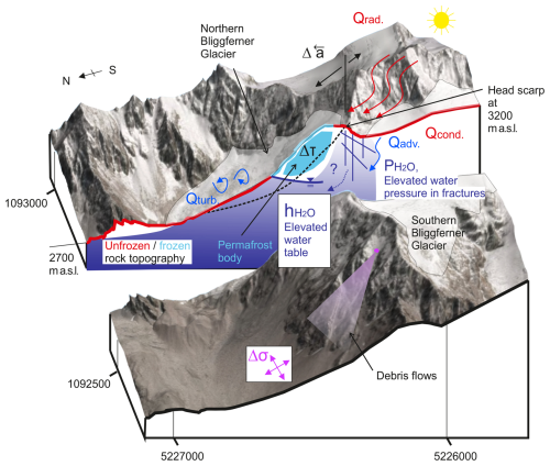 https://esurf.copernicus.org/articles/13/41/2025/esurf-13-41-2025-f16