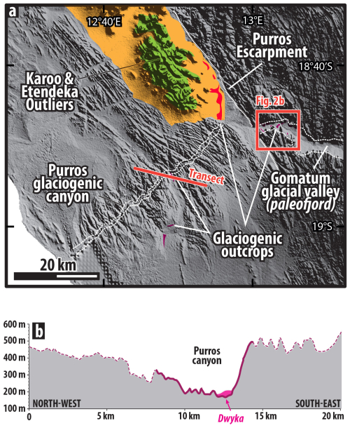 https://esurf.copernicus.org/articles/13/495/2025/esurf-13-495-2025-f04