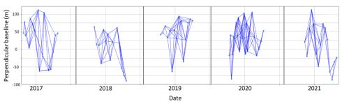 https://esurf.copernicus.org/articles/13/531/2025/esurf-13-531-2025-f08