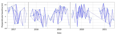 https://esurf.copernicus.org/articles/13/531/2025/esurf-13-531-2025-f09