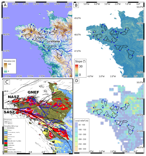 https://esurf.copernicus.org/articles/13/629/2025/esurf-13-629-2025-f02