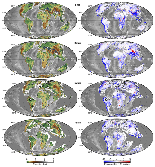https://esurf.copernicus.org/articles/13/683/2025/esurf-13-683-2025-f02