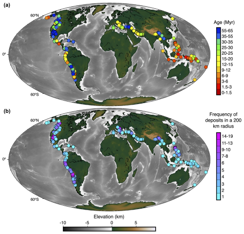 https://esurf.copernicus.org/articles/13/683/2025/esurf-13-683-2025-f04