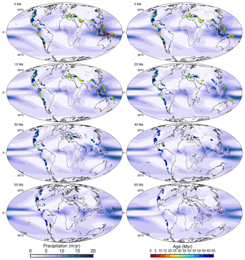 https://esurf.copernicus.org/articles/13/683/2025/esurf-13-683-2025-f07