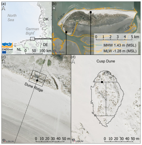 https://esurf.copernicus.org/articles/13/791/2025/esurf-13-791-2025-f01