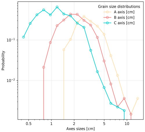 https://esurf.copernicus.org/articles/13/923/2025/esurf-13-923-2025-f17
