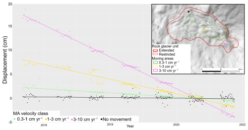 https://esurf.copernicus.org/articles/13/981/2025/esurf-13-981-2025-f05