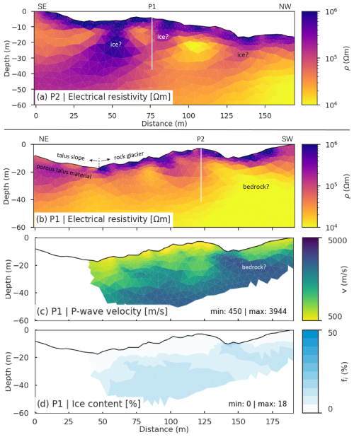 https://esurf.copernicus.org/articles/13/981/2025/esurf-13-981-2025-f14