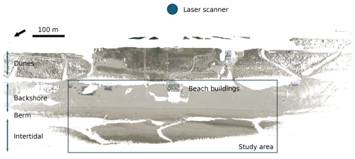 https://esurf.copernicus.org/articles/14/329/2026/esurf-14-329-2026-f03