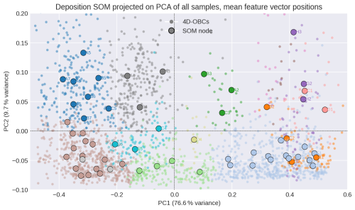 https://esurf.copernicus.org/articles/14/329/2026/esurf-14-329-2026-f15