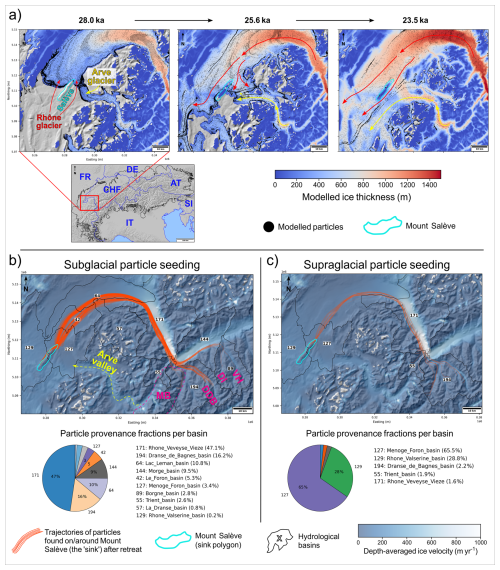 https://esurf.copernicus.org/articles/14/361/2026/esurf-14-361-2026-f08