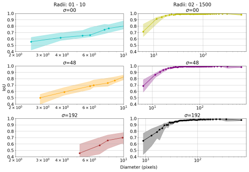 https://esurf.copernicus.org/articles/14/391/2026/esurf-14-391-2026-f17