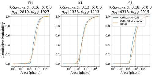 https://esurf.copernicus.org/articles/14/391/2026/esurf-14-391-2026-f22