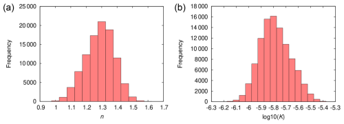 https://esurf.copernicus.org/articles/14/417/2026/esurf-14-417-2026-f08