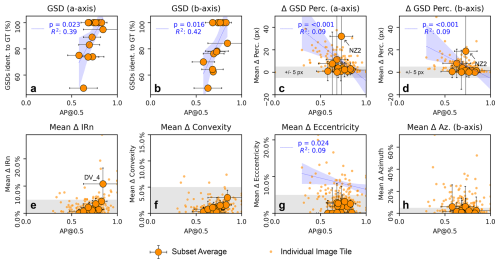 https://esurf.copernicus.org/articles/14/527/2026/esurf-14-527-2026-f08