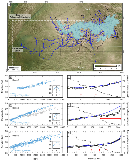 https://esurf.copernicus.org/articles/14/575/2026/esurf-14-575-2026-f05