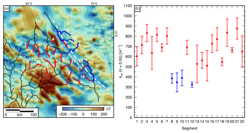https://esurf.copernicus.org/articles/14/575/2026/esurf-14-575-2026-f07