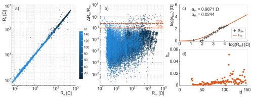 https://esurf.copernicus.org/articles/14/661/2026/esurf-14-661-2026-f02