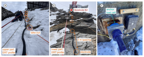 https://esurf.copernicus.org/articles/14/661/2026/esurf-14-661-2026-f08