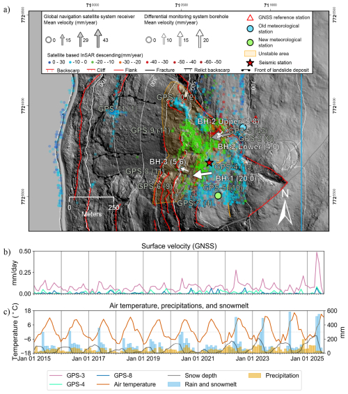 https://esurf.copernicus.org/articles/14/729/2026/esurf-14-729-2026-f02